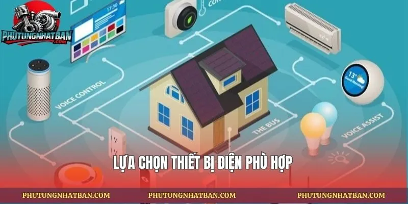 Lựa chọn thiết bị điện phù hợp
