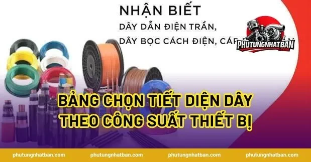 Bảng Chọn Tiết Diện Dây Theo Công Suất Thiết Bị